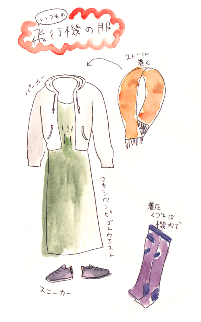 服装