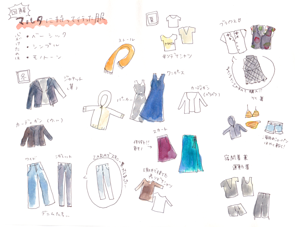 マルタに持っていった服